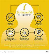 Ulrike von der Groeben Schlaganfall